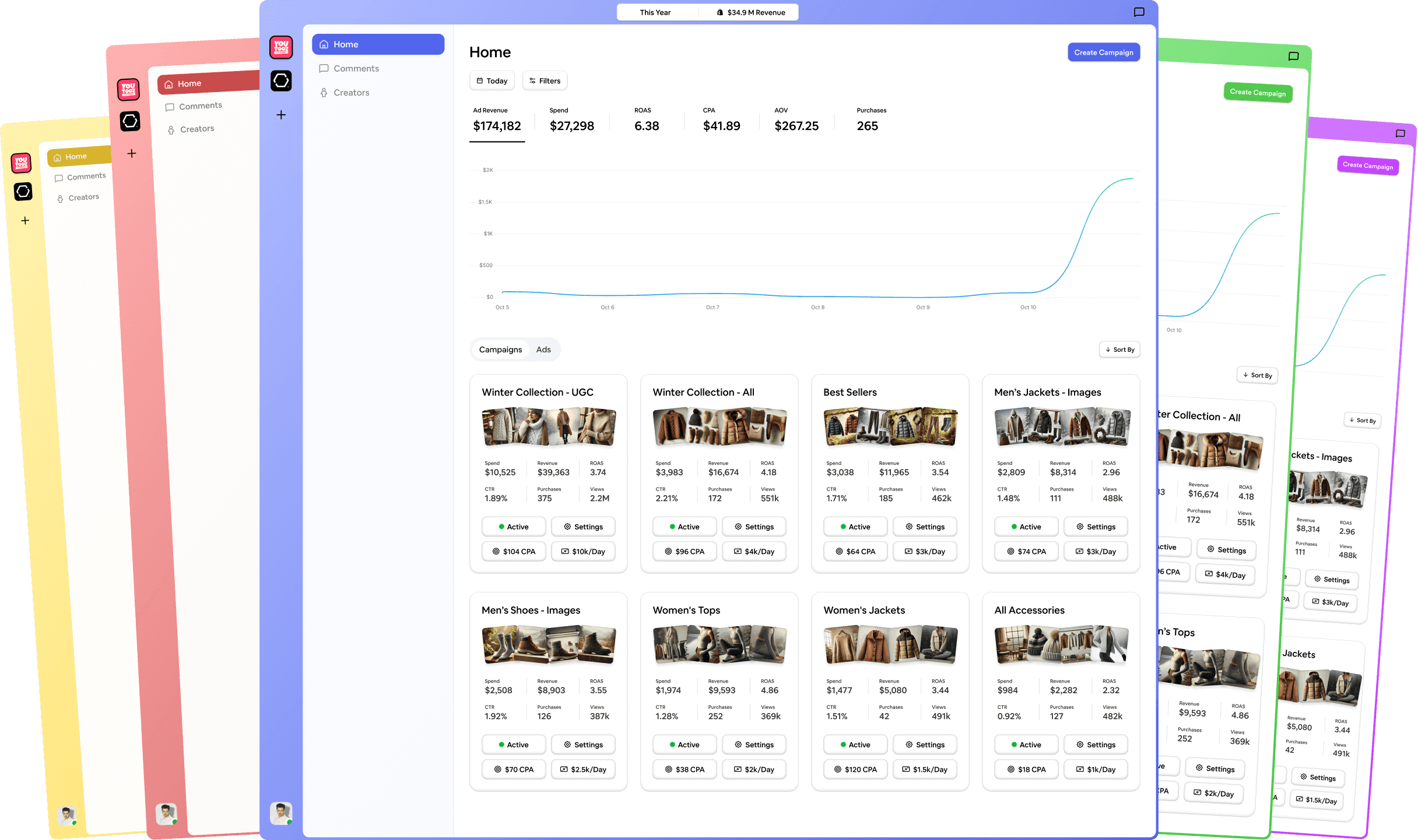 Cherrie Dashboard