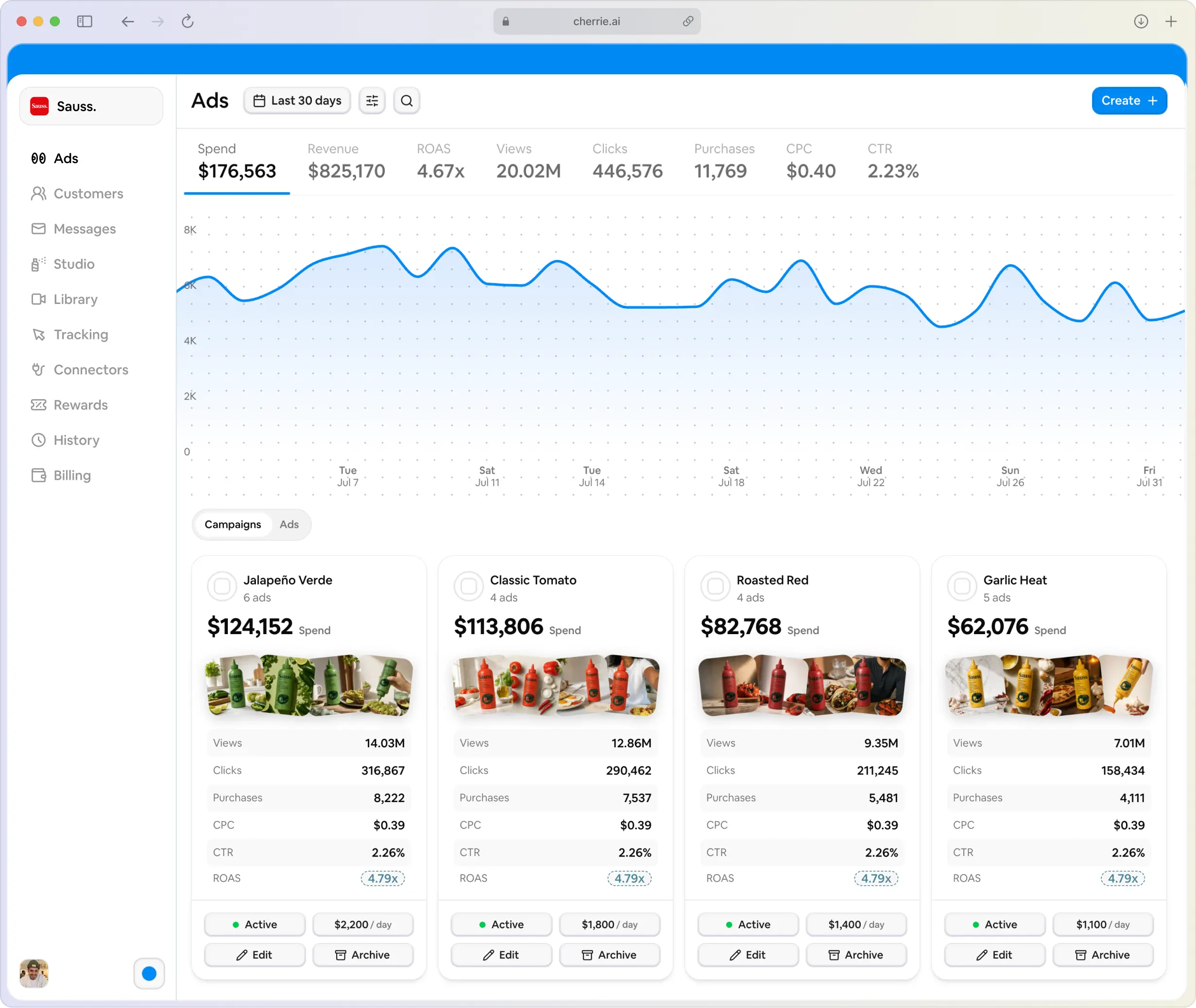 Cherrie Dashboard