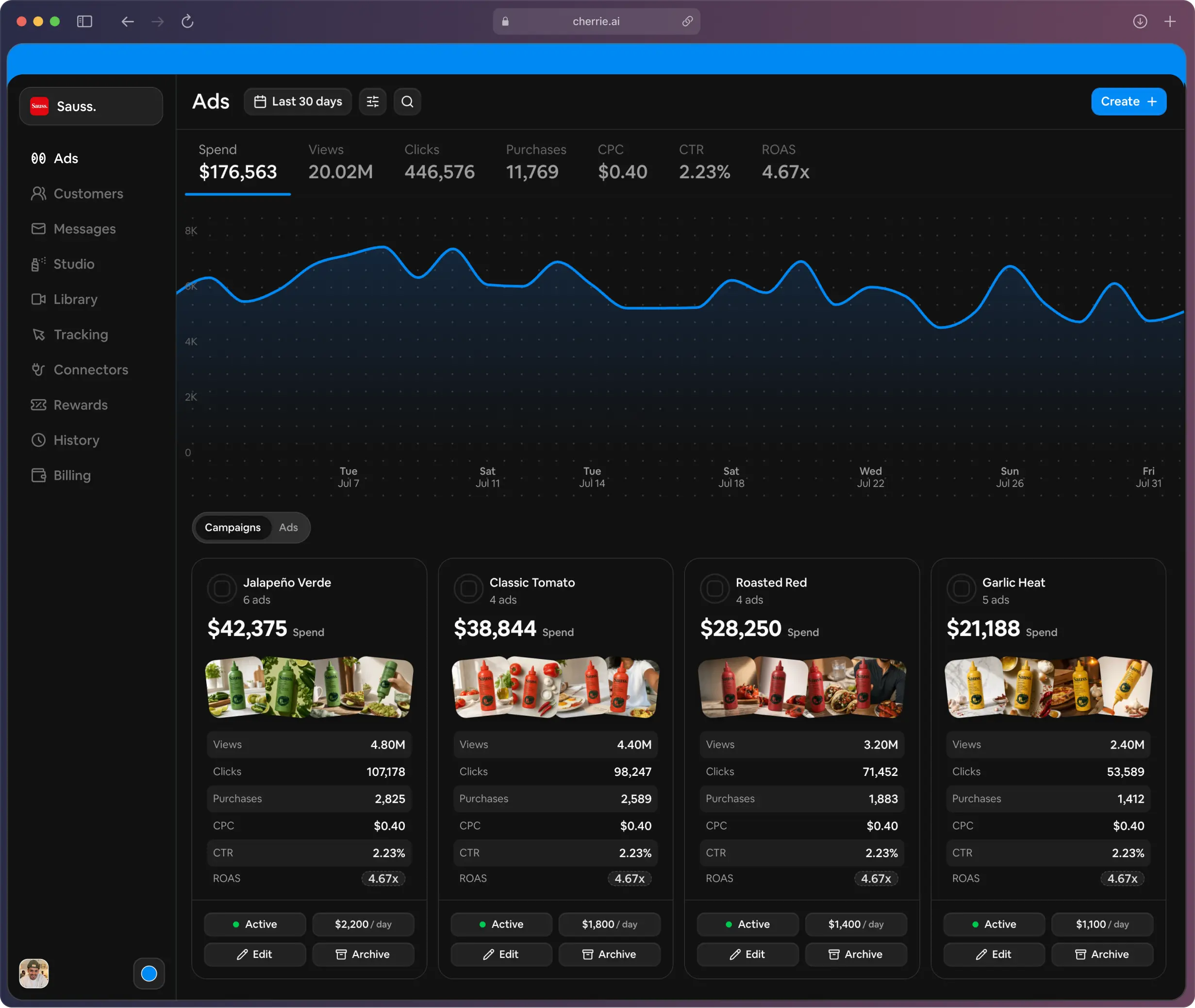 Cherrie Dashboard